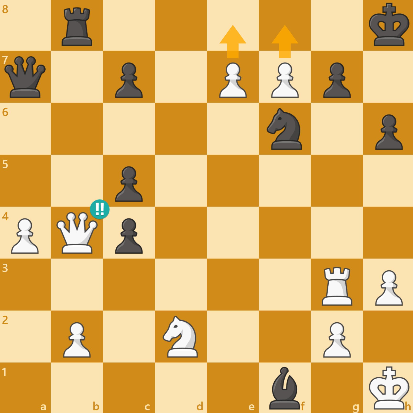 Chess.com - India (@chesscom_in) / X