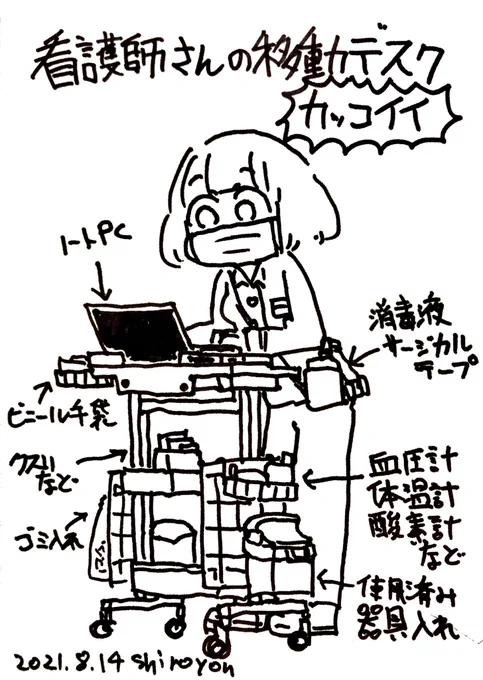忙しく動き続ける看護師さんの移動デスクが機能的でかっこいいんです。
看護師さんいつもぼくら患者を支えてくださってありがとうございます🙇‍♂️
#看護師 #リハビリ絵 