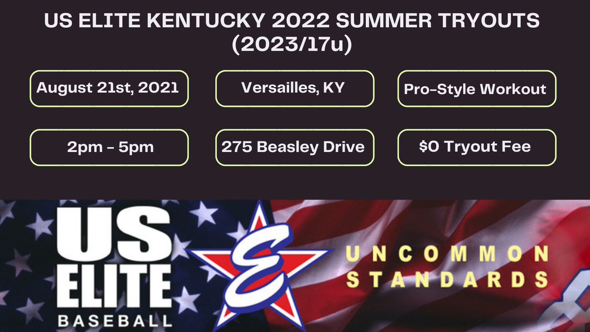 US ELITE 2023/Kentucky tweet media