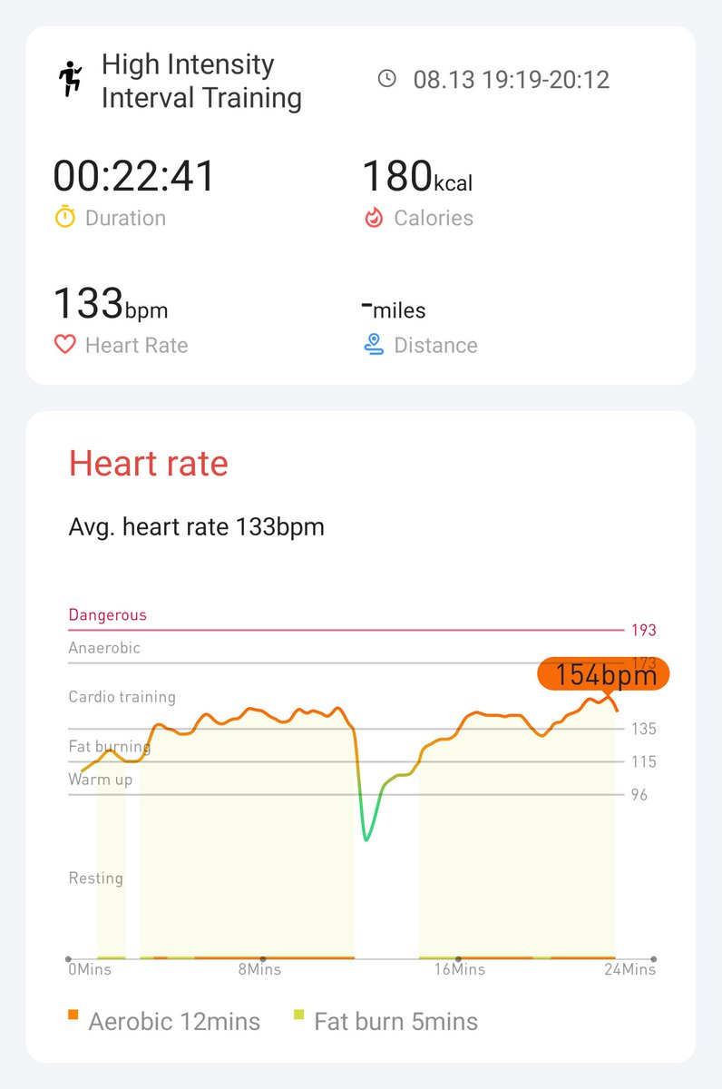 nathuriga's tweet photo. #hiitchallengewithTicWatchE3
Day 14:
So close..
@Mobvoi_Official https://t.co/LIKBPUDnXa