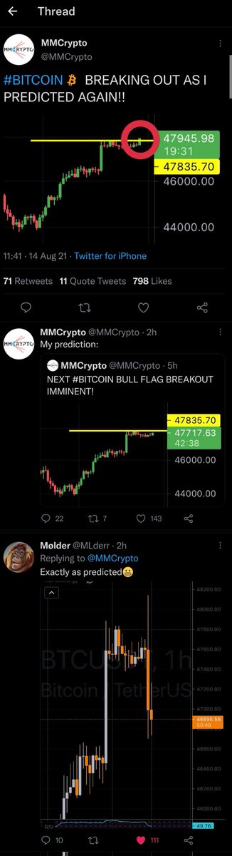 0xBertone's tweet image. A Short history #Bitcoin