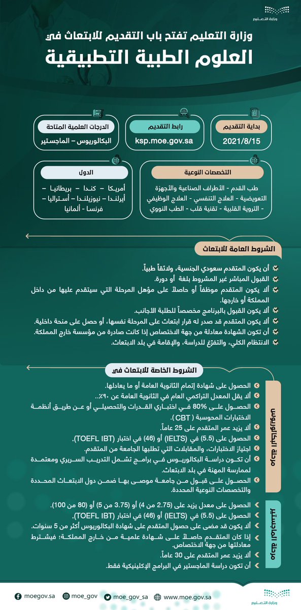 مجلس شؤون الجامعات tweet media