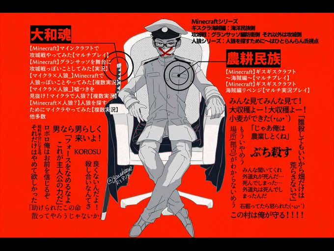 シノミヤ さん の最近のツイート 5 Whotwi グラフィカルtwitter分析