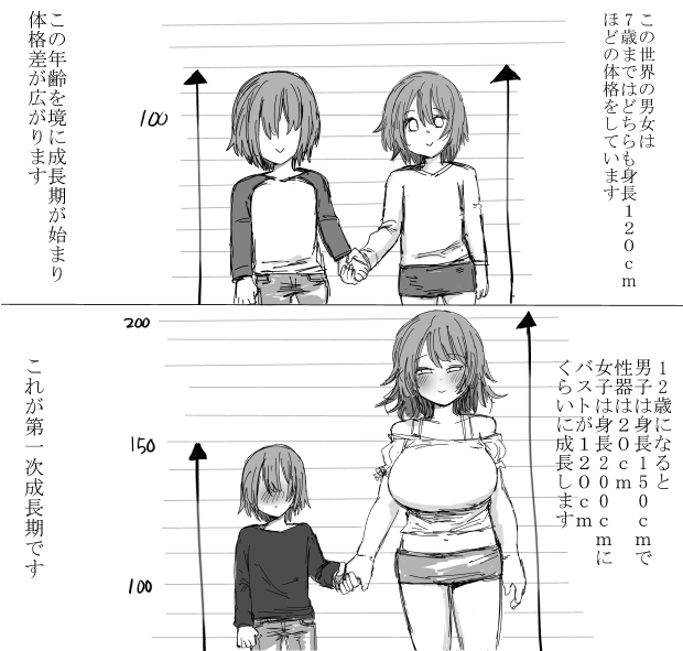 skeb納品しました!!
女性がでかくてえっちな世界線 #4 