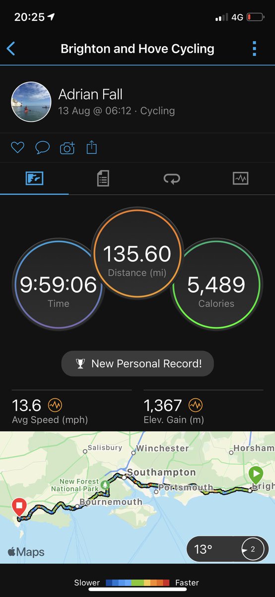 Adrian___Fall's tweet image. Big day yesterday. Tired today!