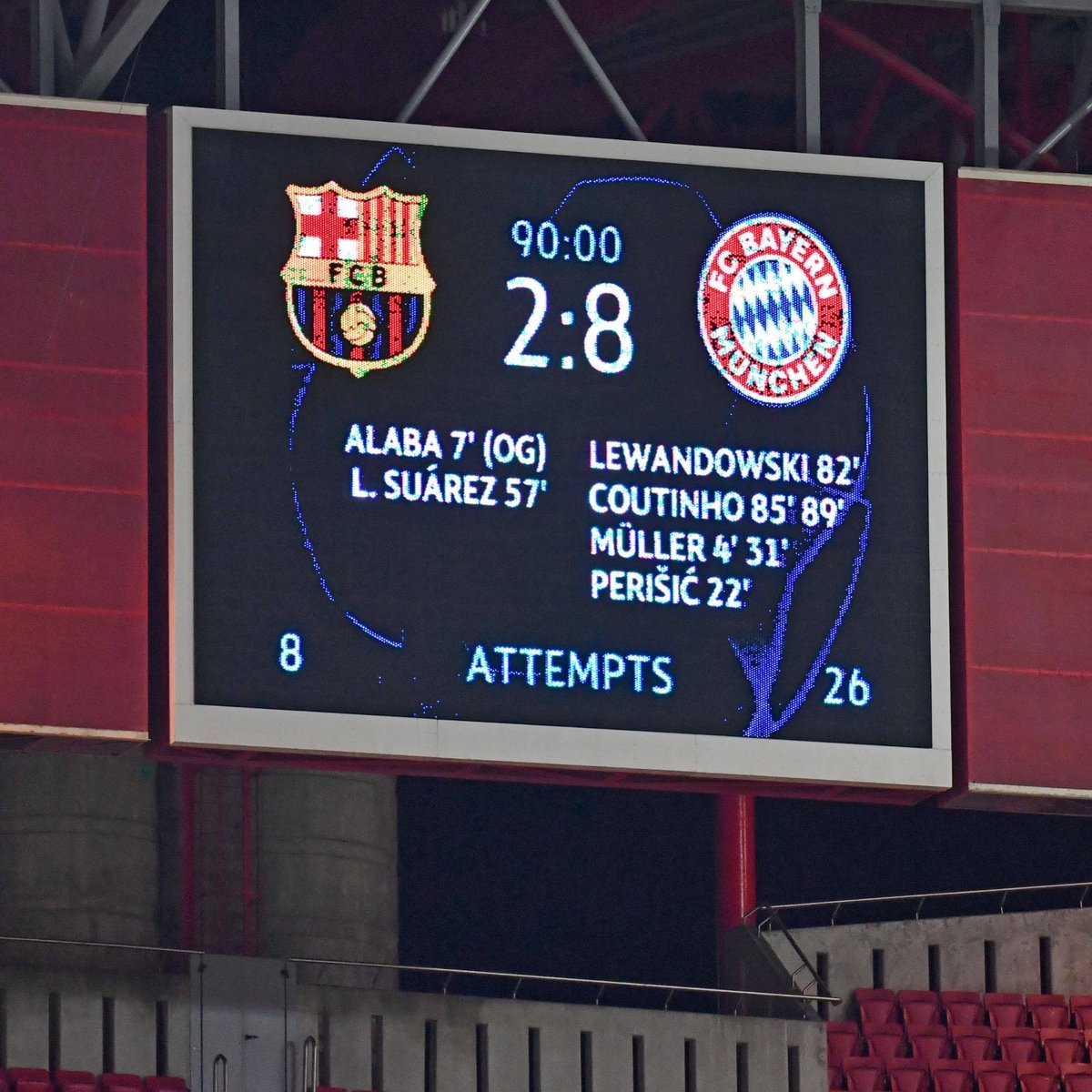 Hoy hace exactamente 1 año, el Bayern Munich destrozaba y humillaba ¡¡2-8!! al FC Barcelona en los cuartos de final de la UEFA Champions League. La goleada más escandalosa en toda la historia de las rondas KO de la máxima competición europea. Un baño legendario. PASEO ANTOLÓGICO.