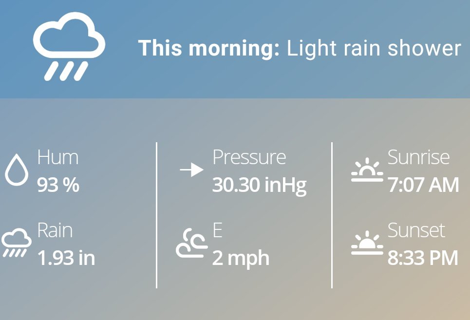 Lloyd Arthur tweet media