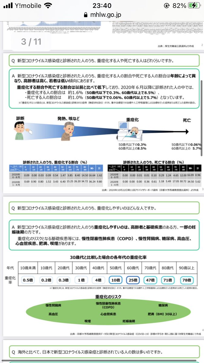 Wegオーダー家具 カナリア商店 Cafe Canaria Twitter