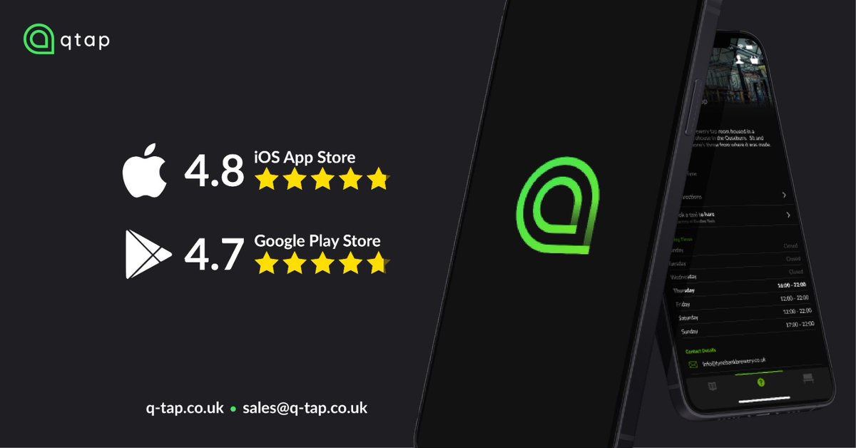 QTAP_UK's tweet photo. Hospitality customers across the UK have spoken! After over 10k+ app store reviews they’ve decided QTap is the best order to table app in the UK. Source: Live App Store Ratings 📈 #AppStore #Reviews #CustomerFeedback https://t.co/47Mv3Fez4M