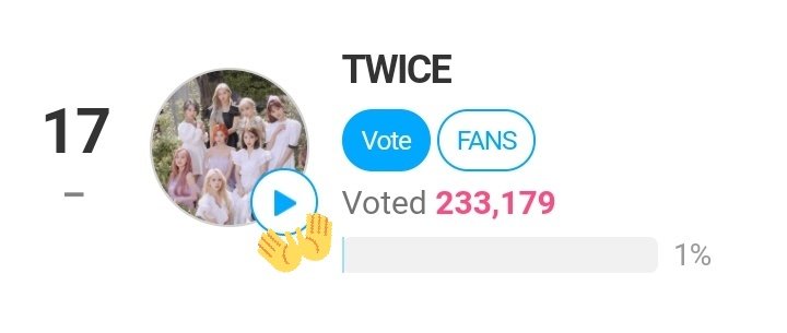 armyonce_team's tweet photo. 📢 TMA VOTING RESET

Do your daily tasks and start watching video ads to vote #방탄소년단 &amp; #트와이스 in the following categories! 

#BTS:
Best ADs Award (FOCUS- last round)
#TWICE:
Choice Artist (🥅top 20)

@BTS_twt @JYPETWICE https://t.co/plh1FFpWg8