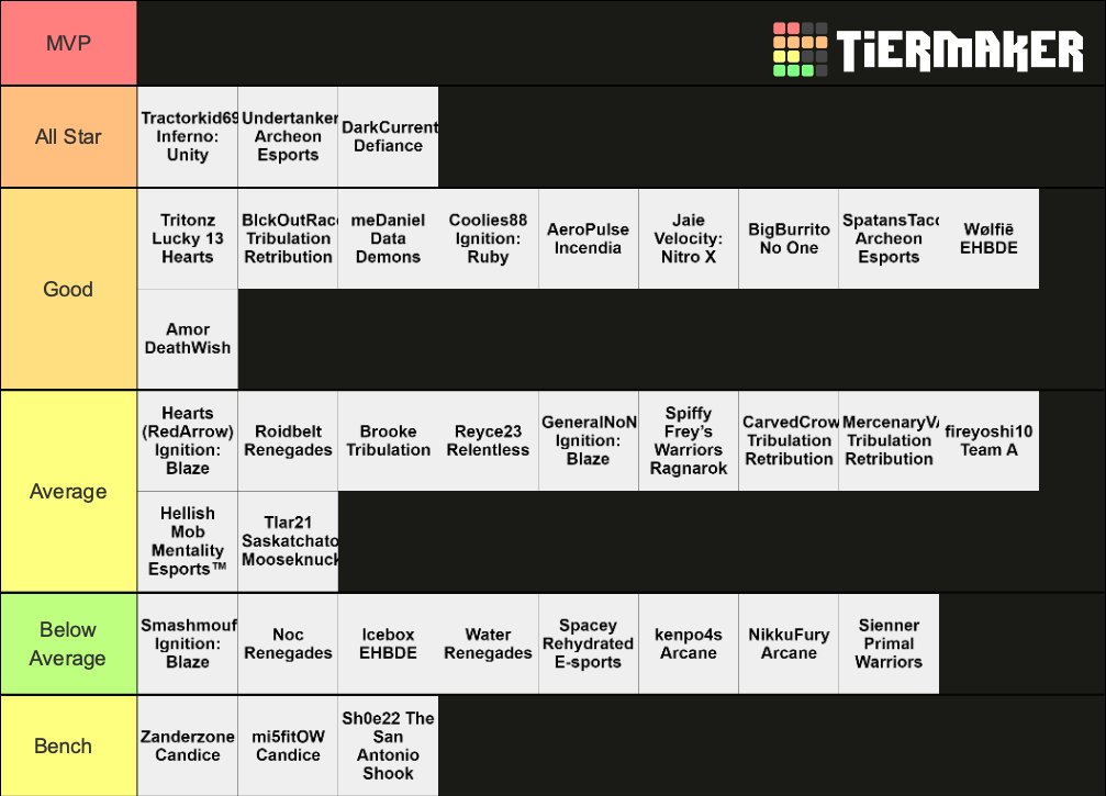 T3NewsNetwork tweet media