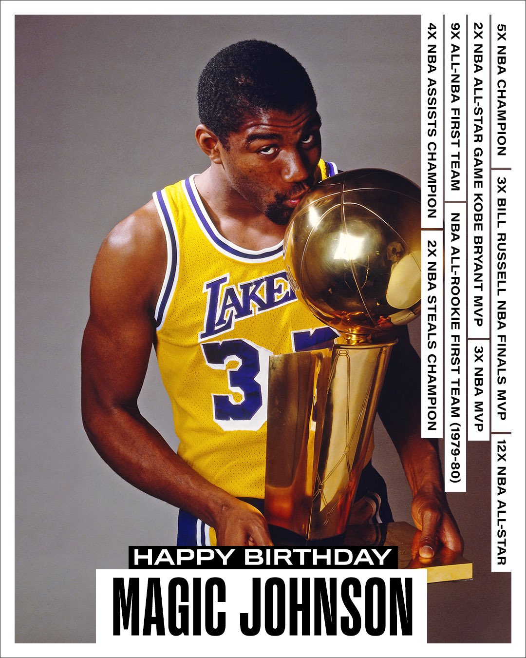 NBA History on Twitter: "Join us in wishing a Happy 62nd Birthday to 12x  #NBAAllStar, 5x NBA Champion, 3x NBA MVP, 3x NBA Finals MVP, &amp;  @Hoophall inductee... Magic Johnson! #NBABDAY https://t.co/qhIEVLQzYF" /