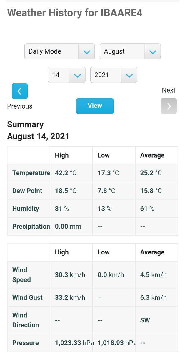 MeteoBanares's tweet photo. No se cual será el récord de temperatura por esta zona. #bañares 

Temperatura oficial rondará los 40/41° https://t.co/7BzTwhcOSh