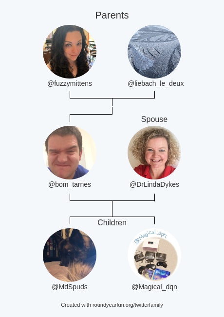 My Twitter Family:
Parents: @fuzzymittens @liebach_le_deux
Spouse: <a href="/DrLindaDykes/">Dr Linda Dykes has moved to Bluesky</a>
Children: @MdSpuds <a href="/Magical_dqn/">魔じかるどきん</a>

via funallaround.me/twitterfamily

⠀