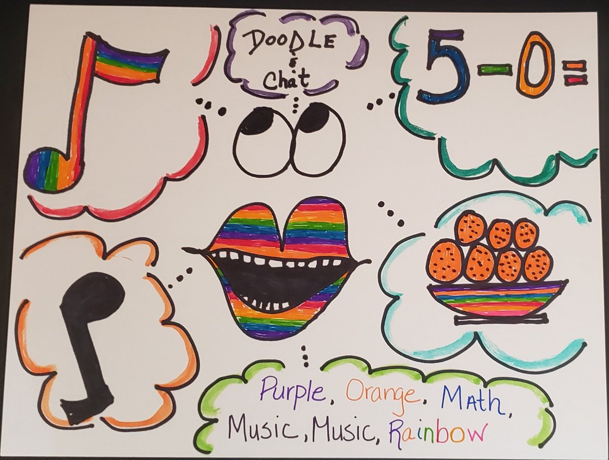 Great doodling this morning. Loving the rainbows. #DoodleandChat