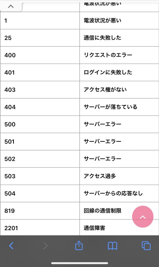 モンストエラー Hashtag Pa Twitter モンストエラー Hashtag Pa Twitter