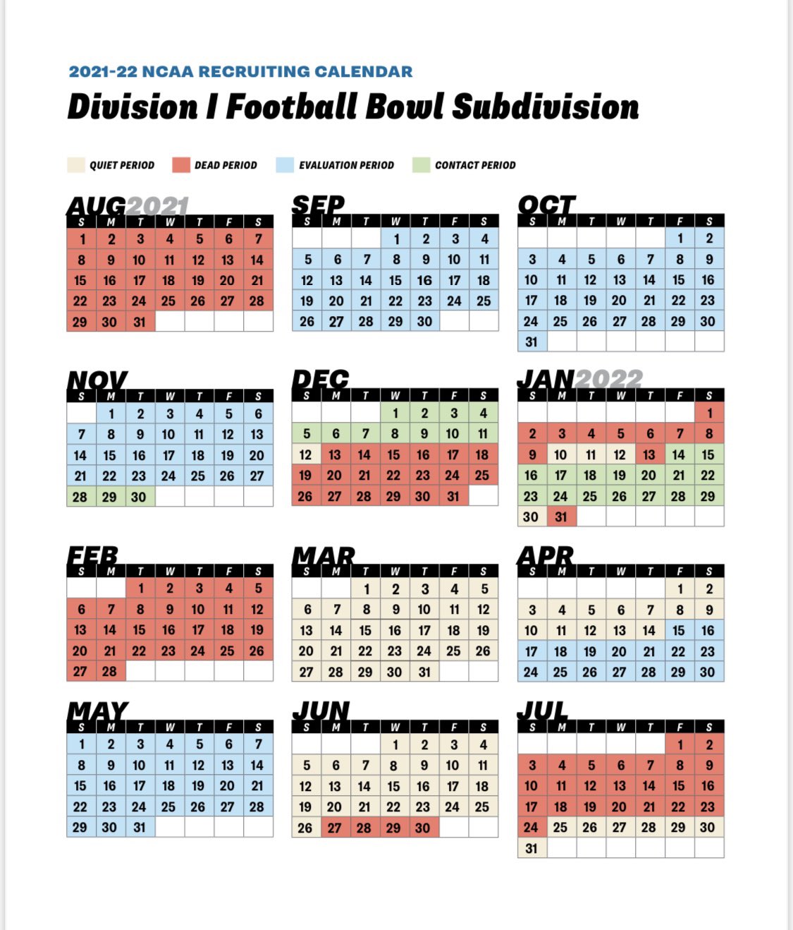 Ncaa recruiting calendar 2022 2023
