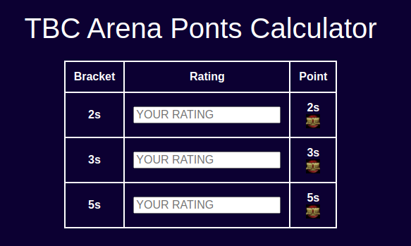 wow mount drop chance calculator equation wow mount drop chance calculator equation