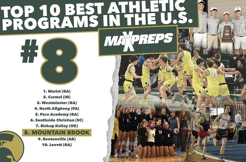 HinesWilder's tweet photo. Go Spartans! https://t.co/VAiSC2G3hI