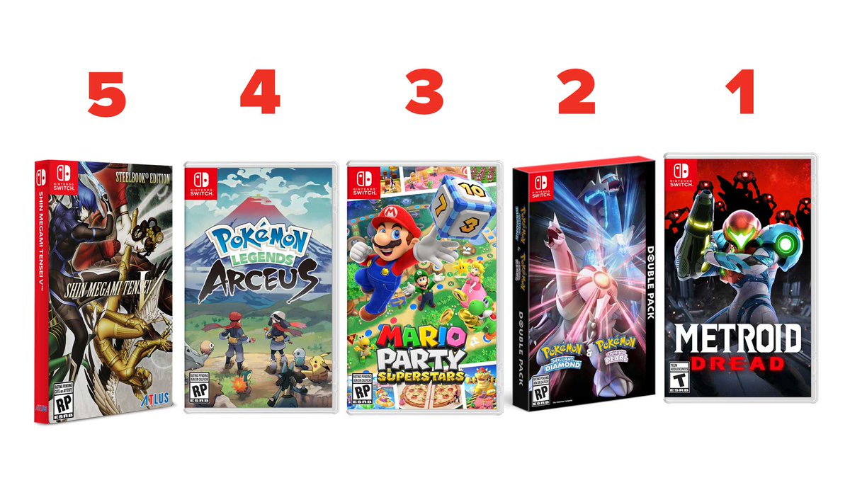 GameStop Listing Points At Upcoming Nintendo Direct - myPotatoGames