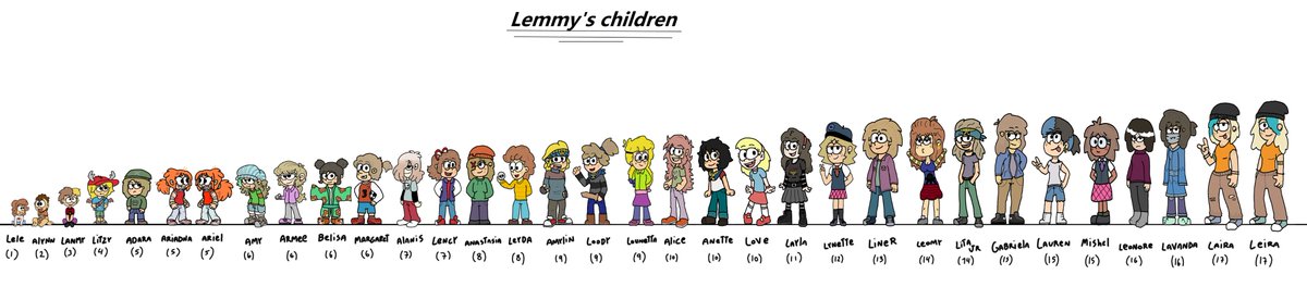CorbatasDraws's tweet photo. Los hijos de lemy a cuerpo completo
Un gusto Haber trabajado 5 dias de esto
(Ahora a darle historia a cada uno)
Gracias A Todos por ayudar :)
#sinkids #TheLoudHouse #Lemmychildrens #2generation #lemyloud https://t.co/E8wEEAn74c