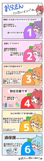 莉犬くん個人枠のあれこれです
#すとぷり48時間リレー生放送 