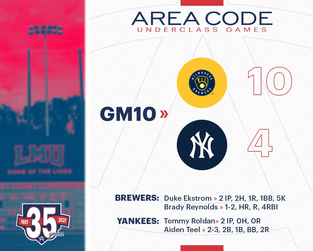 Area Code Baseball on Twitter "ACGames21 » UC Game 10 Yankees vs