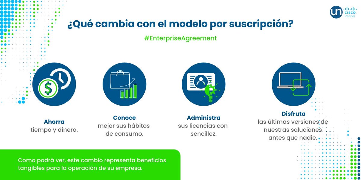 UNIFIED NETWORKS MÉXICO tweet media