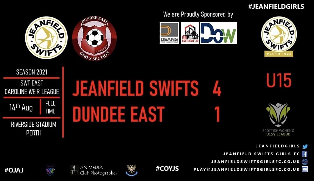 JeanfieldGirls's tweet photo. Jeanfield Swifts u15s vs Dundee East u15s
Full report - https://t.co/pwF3fNfOHn
#jeanfieldgirls #ojaj #coyjs
#womensfootball #football #scottishwomen #Scottishfootball #womenssoccer #soccer #girlsfootball #ladiesfootball
#bluecoo #interphaseuk #familywheelsuk
#prplantscotland https://t.co/Vhrx0ylgmp