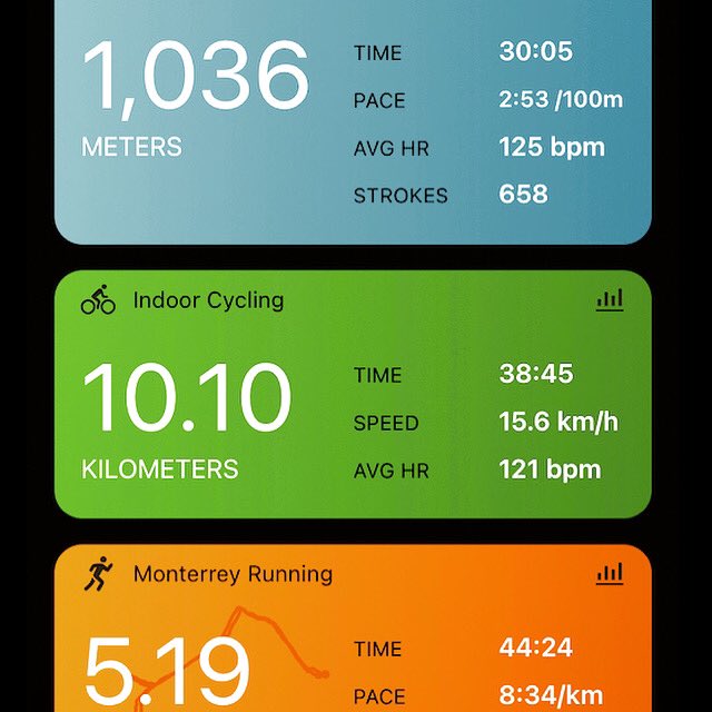 rlealg9's tweet image. Sabadito soleado