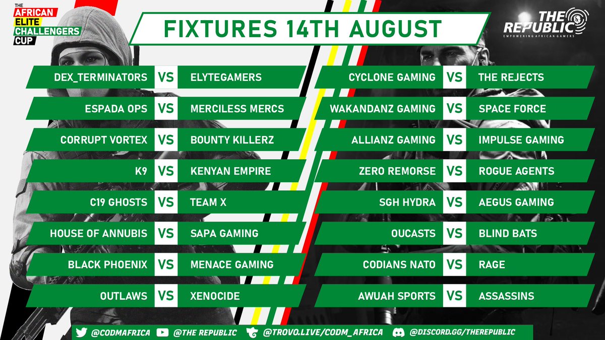 After a nice run in the WSL S8 Tourney we decided to keep the same roster for the Elite cup hosted by <a href="/CODMAFRICA/">Call of Duty: Mobile Africa</a>  goodluck #bowdowntothecrown