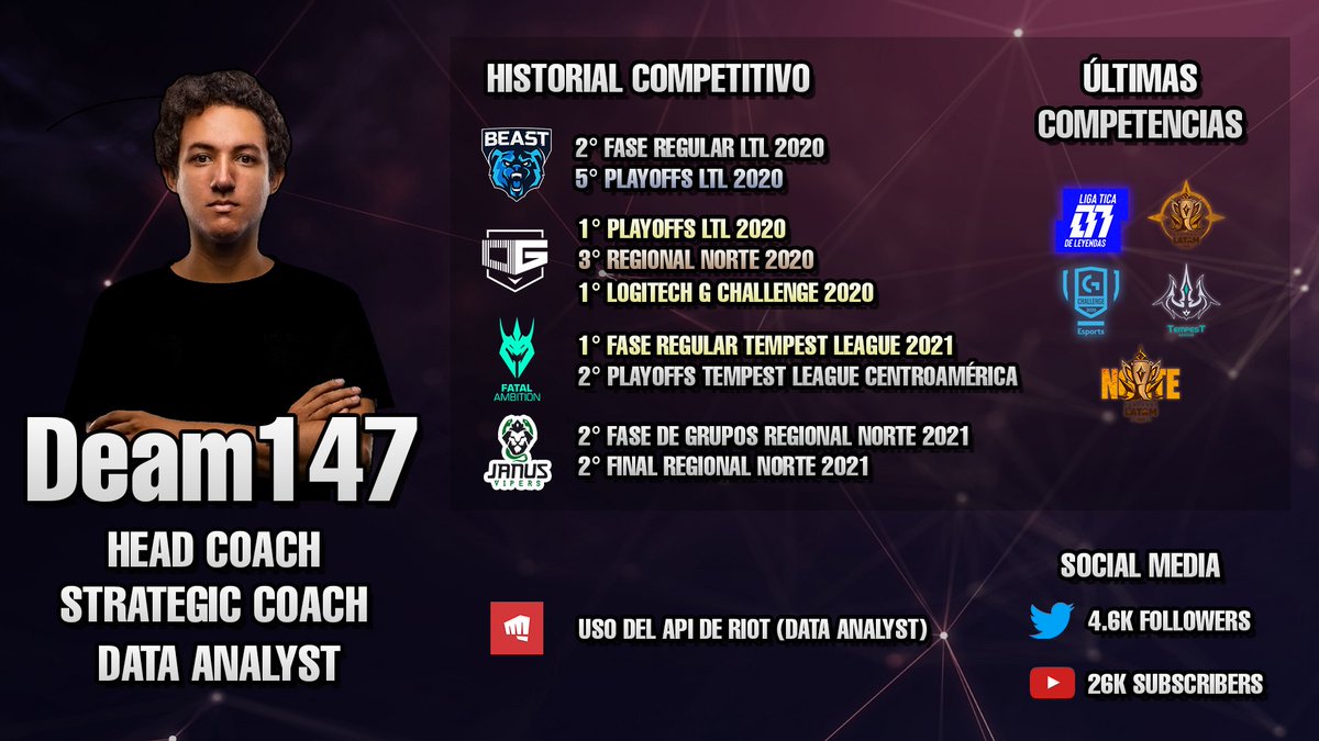 Buenas! Anuncio que me encuentro LFT, dispuesto a recibir ofertas como:
Strategic/Assistant Coach o Data Analyst en LLA y como Head/Strategic Coach en LVP/Tempest League.

Contacto: saavedradeam@gmail.com / MDs Abiertos

Se agradece difusión
RTs
