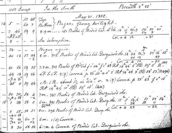 Caroline Herschel's Bills and Receipts tweet media