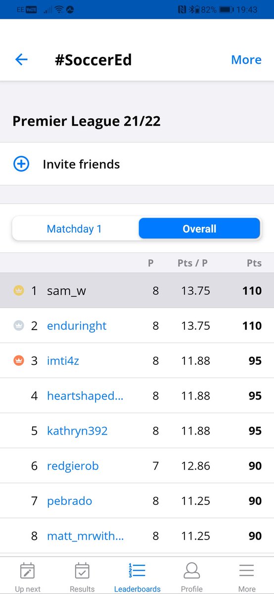 Mr_Sam_W's tweet photo. I think today is a pretty good day to end the league to be honest๐
What do you think @MrWithersAHT?
(This won't last for long ๐)
#SoccerEd https://t.co/w586YkGBcA