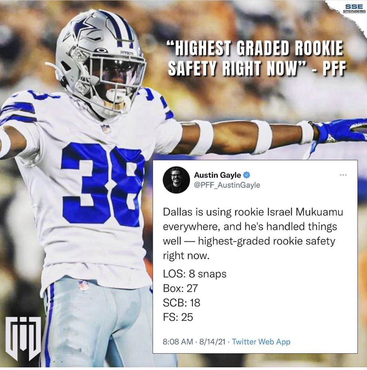 Quote from nationally known DB instructor @sc_dbgroup this dude represents everything that EPT stands for. Amazing Talent with unwavering work ethic. Keep putting on for South Carolina (SC) #38 @IsraelMukuamu @dallascowboys @GamecockFB #eptfamily💪🏽 #eptfootballacademy #ept🏈💫💯