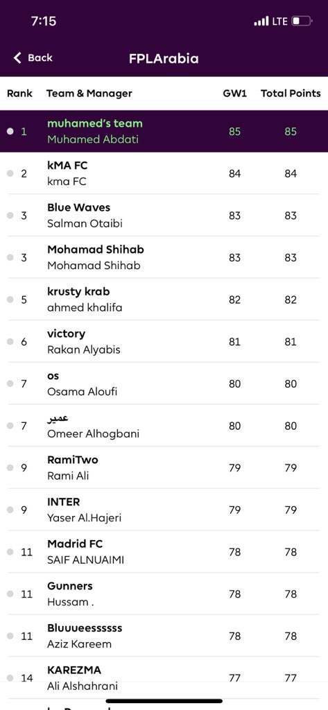 محمد عبداتي tweet media