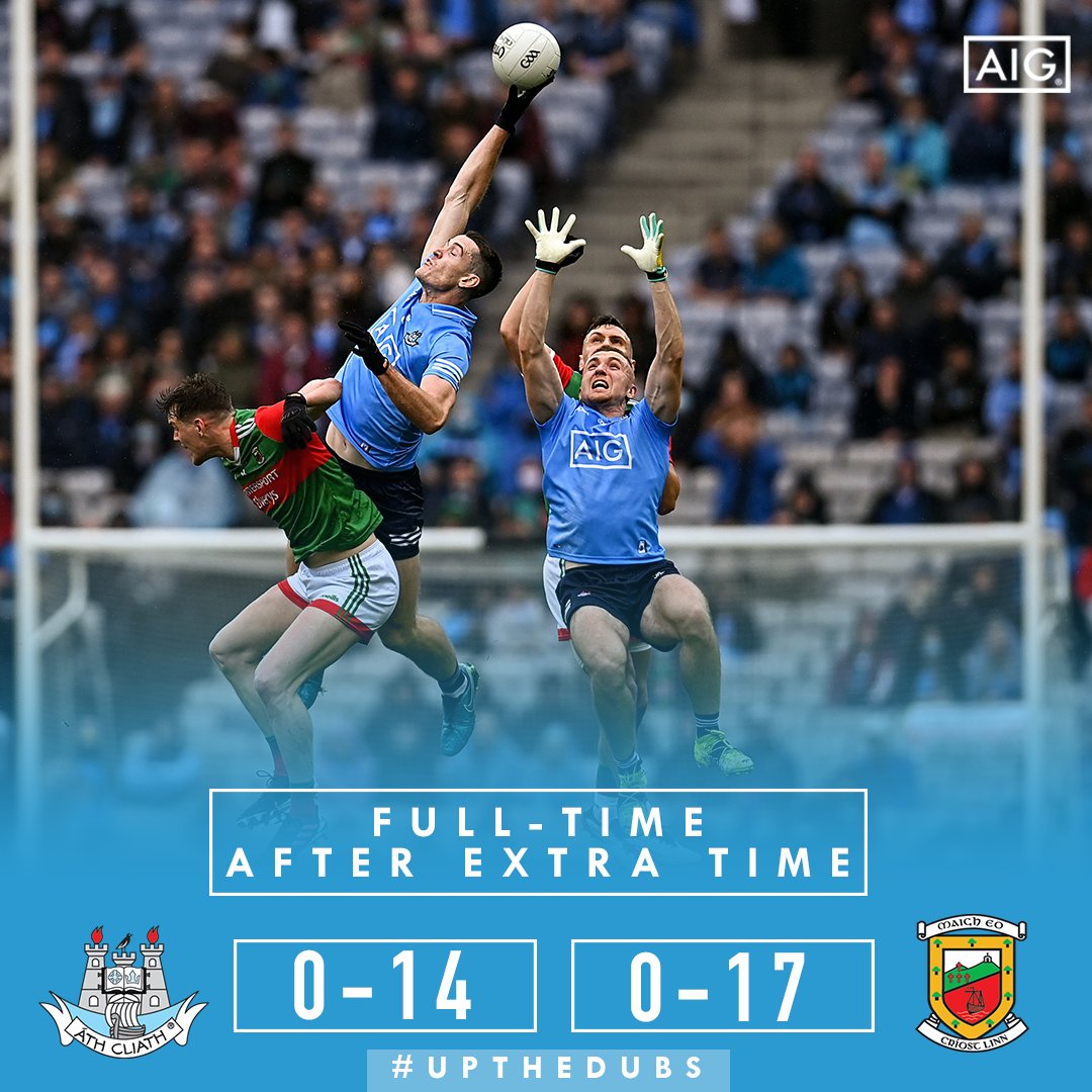 DubGAAOfficial's tweet photo. All over here in Croke Park and it's disappointment for our Senior Footballers 💙

Congratulations to @MayoGAA &amp; best of luck in the All-Ireland Final! 

#UpTheDubs https://t.co/oLm3RBcMP6
