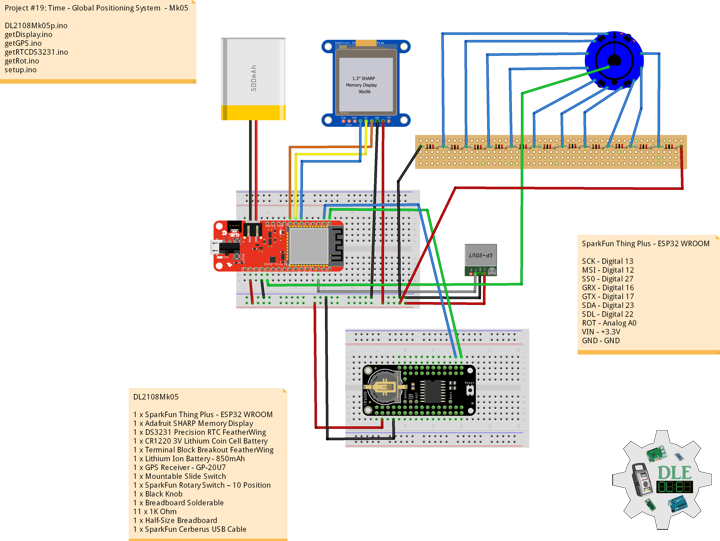 labs_steam's tweet photo. Project #19: Time - Global Positioning System - Mk04

https://t.co/QSGXahqPQx

#DonLucElectronics #DonLuc #Time #DS3231PrecisionRTC #MemoryDisplay #GPSReceiver #Arduino #ESP32 #SparkFunThingPlusESP32WROOM #Project #Programming #Electronics #Microcontrollers #Consultant #VideoBlog https://t.co/TXxaypGrXf