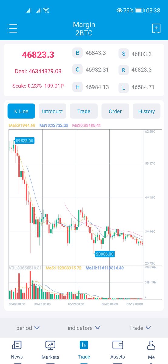 lunoxwrx's tweet photo. There's no such thing as losing in crypto. You just have to find the right time when to buy and sell #gsailex #crypto #btc #Bitcoin #cryptocurrency https://t.co/byfdBkVuO5