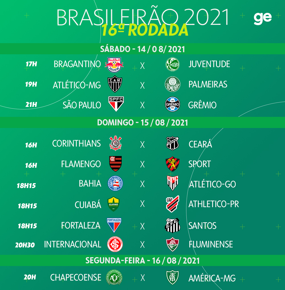 jogos de hoje do brasileirão