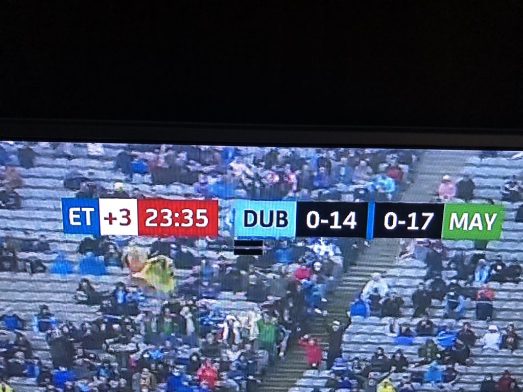 creative_wrkshp's tweet photo. 💚❤️ #believe #justdoit #fieldofdreams
Well done Mayo
#maigheoabu #backinglocal #mayo4sam #teamspirit #womeninsport #MayoGAA #daretodream #UpMayo https://t.co/KfQfSaC9zC