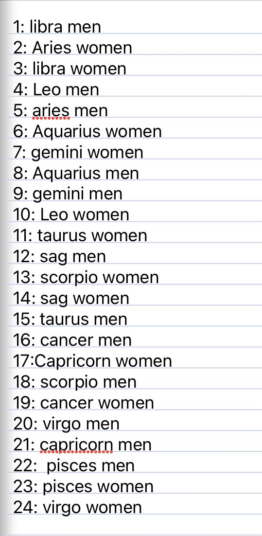 klikopdoraaaa's tweet photo. men tijdelijke ranking van best -> slechtst https://t.co/ztERxD6Ygx
