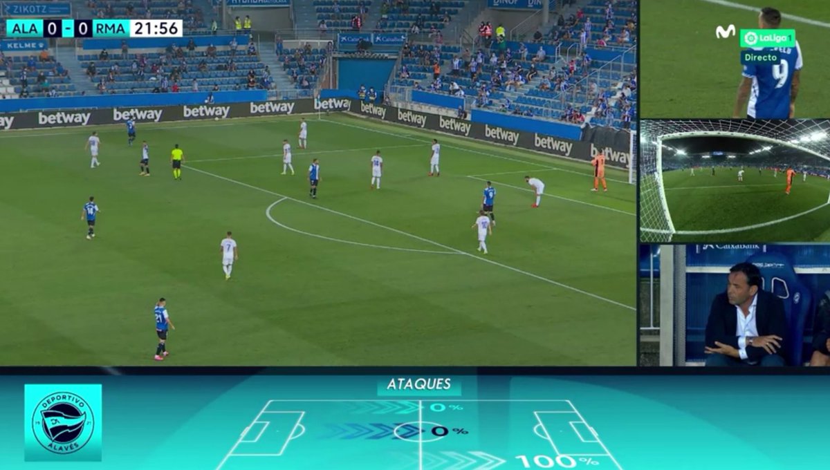 Fútbol en Movistar Plus+ på Twitter: "Tenéis dos opciones para ver el Alavés-Real Madrid. Movistar LaLiga: Veréis el partido a completa con los comentaristas Movistar LaLiga 1: Podéis disfrutar de