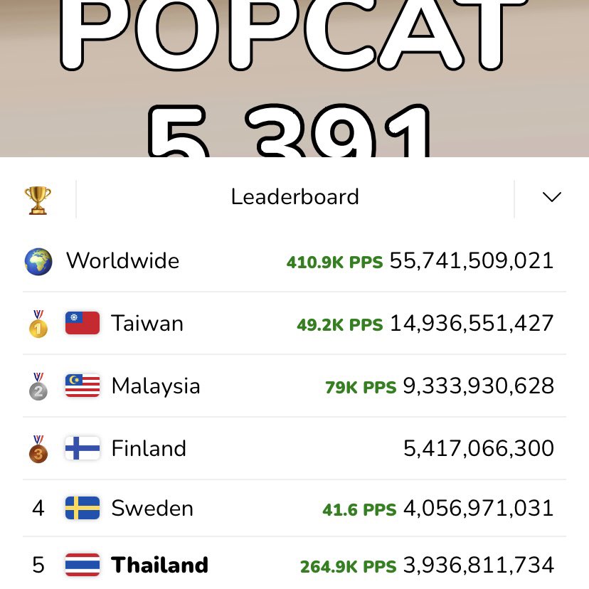 เฮียเผือก tweet media