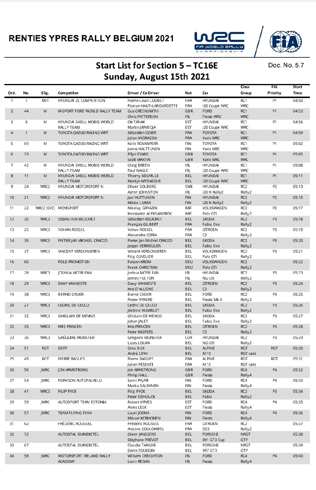 WRC: RENTIES Ypres Rally [13-15 Agosto] - Página 4 E8y70MIXMAA4dn6?format=jpg&name=large