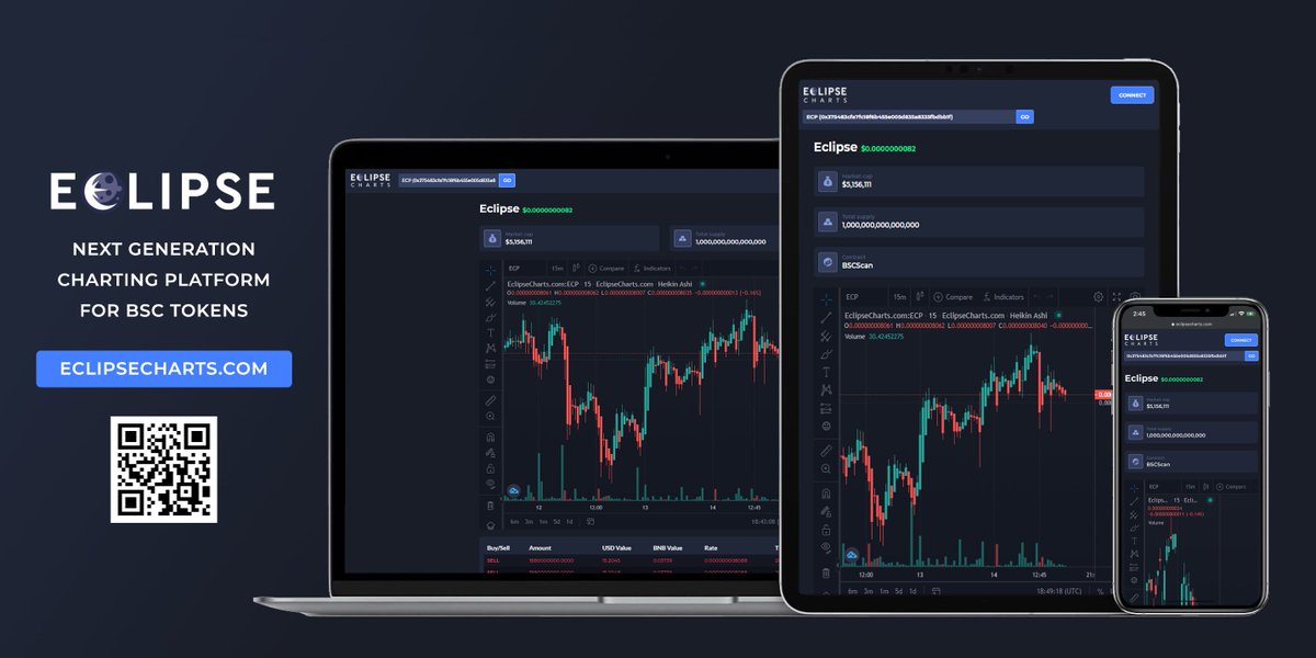 token_eclipse's tweet image. Eclipse Charts has arrived! The first version of the platform is now available for everyone to use at eclipsecharts.com. More features will be available in the upcoming weeks. #eclipsetoken