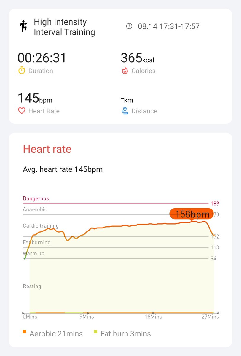 Day 19/21
Workout 18/18
<a href="/Mobvoi_Official/">Mobvoi_Official</a> 
#hiitchallengewithTicWatchE3