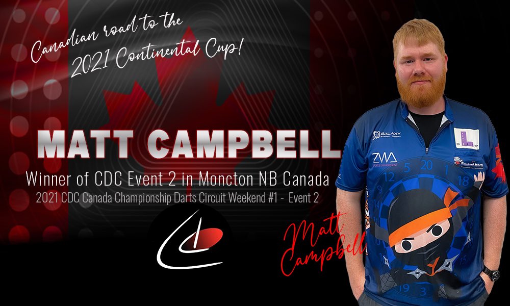 The weekend of comebacks continues!
Matt Campbell overcame a 4-1 deficit to take 5 legs on the trot and earn a hard fought 6-4 victory over Jeff Smith 

Congratulations Matt !

With this win The Ginja Ninja takes another step towards a World Cup appearance alongside Jeff Smith
