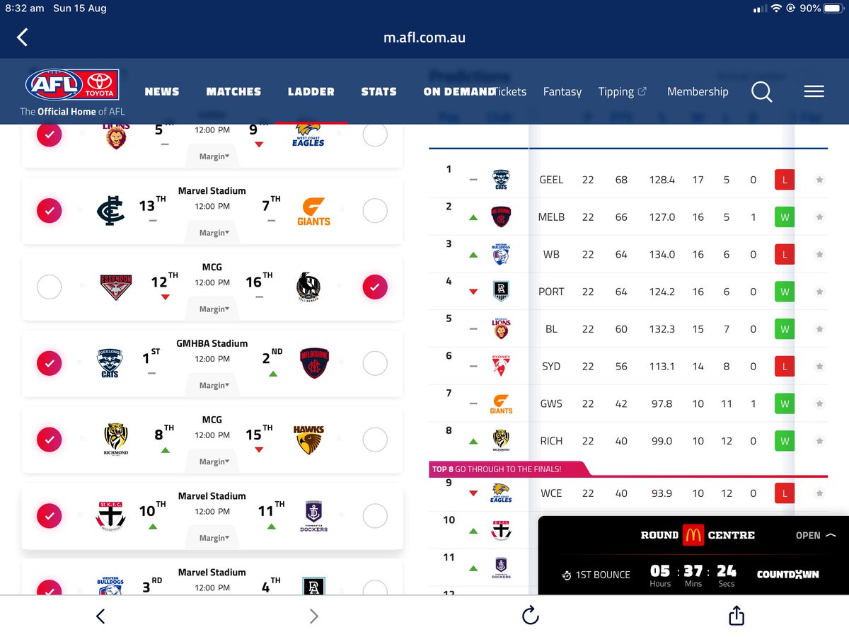 Ladder Predictor