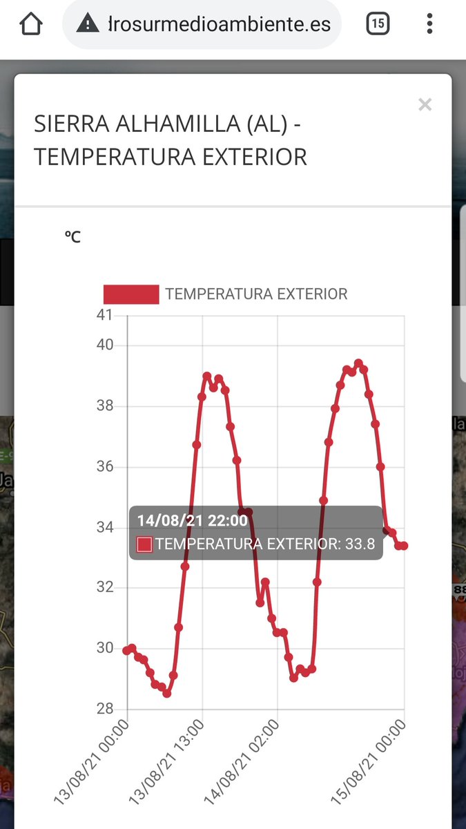 josestormchaser's tweet photo. Extraordinaria noche de #calor #asfixiante en el interior de #Almeria.
Faldas de Gador, Filabres, y Desierto.
Noche de efeméride, datos a las 00 horas (fuentes Hidrosur y AEMET)
En #Gérgal 32/33° https://t.co/izd6LQ3FDp